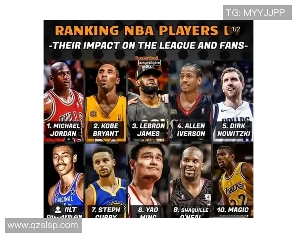 NBA决赛中的足球明星身份揭秘及其对比赛的影响分析