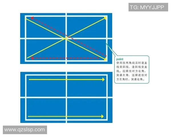 上海乒乓球队与重庆乒乓球队赛后分析力量对比与战术总结