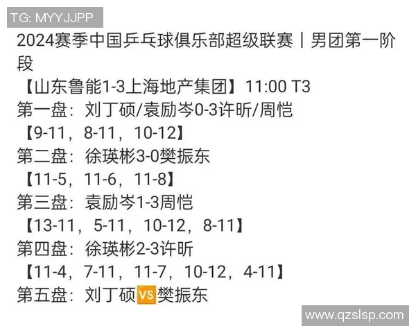 上海乒乓球队在城市联赛中以60分稳居积分榜首位，表现出色引关注