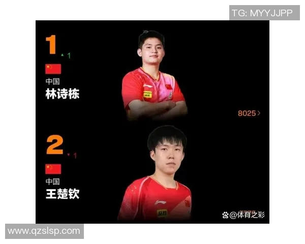 上海乒乓球队在最新状态排行榜中荣登第九名展现强劲实力