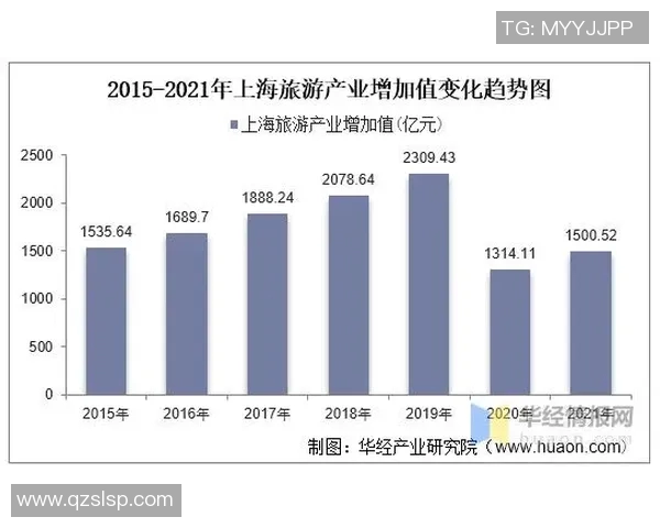 上海乒乓球队实力对比深度解析与未来发展趋势探讨
