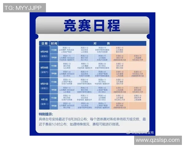 上海乒乓球队引领潮流最新乒乓球配合TOP10全解析