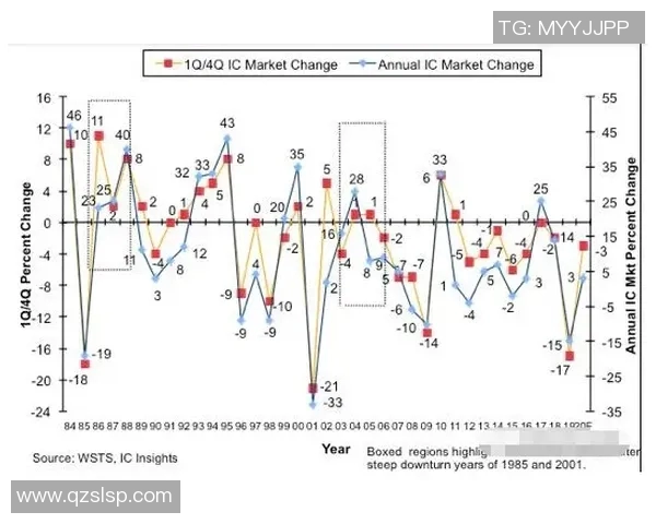 上海乒乓球队如何通过节奏革新引领新一轮竞技风潮与发展趋势