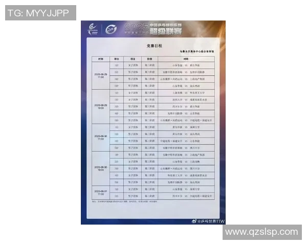 上海乒乓球队灵活性排名创新高引发全国关注与热议