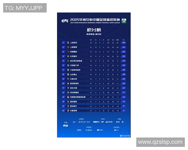 上海排球队以55分领跑挑战赛积分榜展现强劲实力