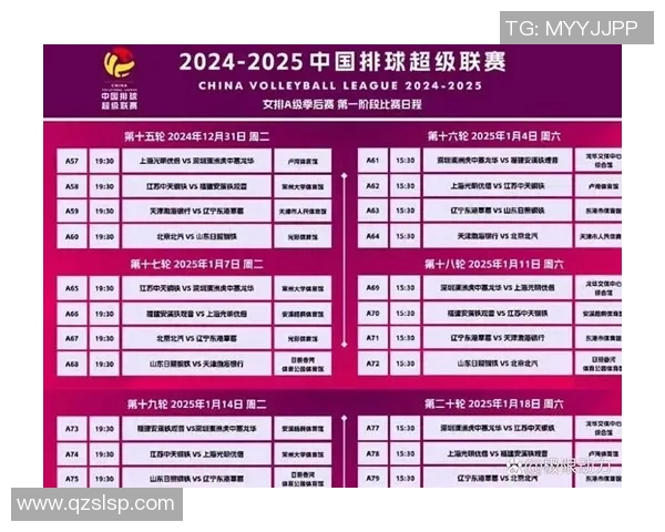 上海排球队在城市联赛中的意识表现分析与总结