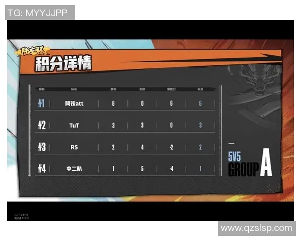 上海排球队以99分领跑邀请赛积分榜展现强劲实力