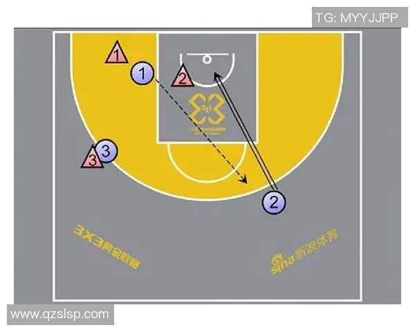 上海篮球队反击战术解析与未来发展展望