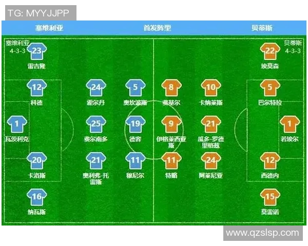 上海篮球队与广州篮球队赛后复盘分析团队配合与战术执行的关键因素