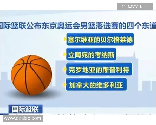 上海篮球队在奥运会中的心理素质分析与表现评估