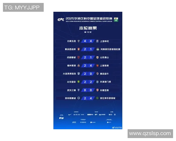 上海篮球队在钻石联赛积分榜上以97分稳居第一名展现强劲实力