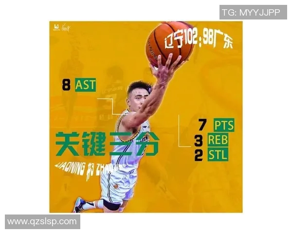 上海篮球队总决赛战术解析与表现评估深度分析