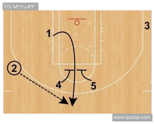 上海篮球队快攻战术分析及其在比赛中的成效与不足之处探讨