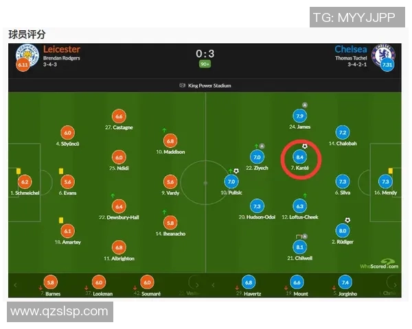 上海篮球队强势领跑大师赛积分榜目前积分达到51分
