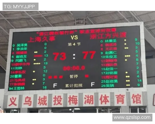 上海篮球队状态分析与表现评估大满贯点评