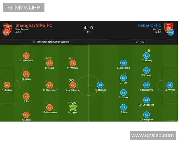 南京足球队与武汉足球队赛后复盘分析两队配合的亮点与不足之处