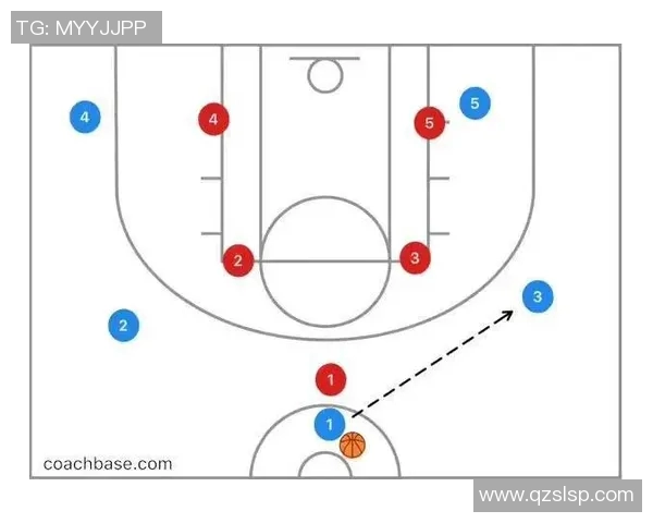 上海篮球队防守体系解析：战术布局与执行的深度剖析